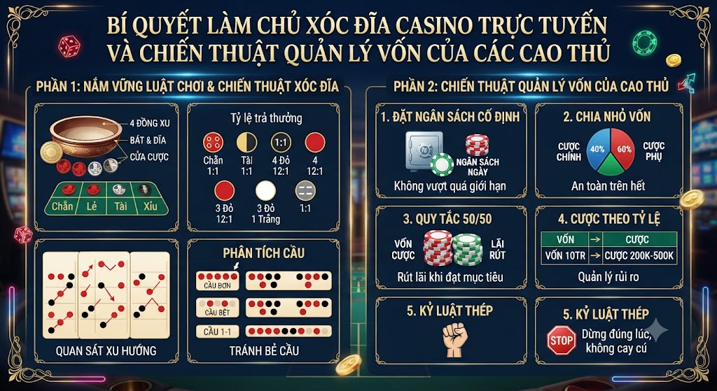 xóc đĩa casino